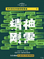 万科在天津 - 小红书