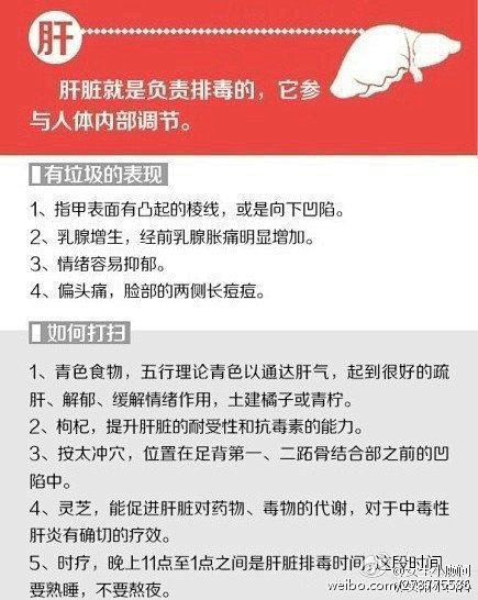 【快给你的器官洗洗澡吧！】身体的每个器官...