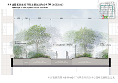 噜啦啦啦~~~采集到景观剖、立面