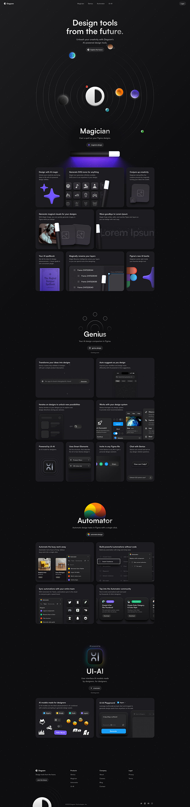 Diagram Landing Page...