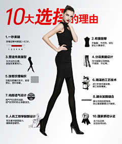 有琴何须剑(o‵′o)采集到整体人物