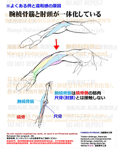 beans2014采集到hand