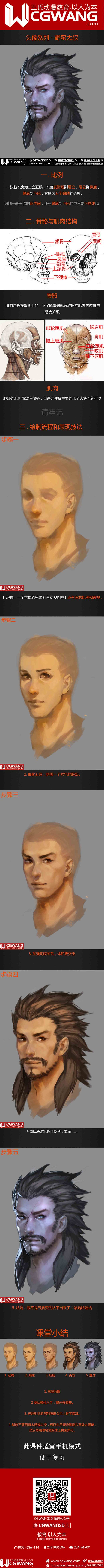 【CGWANG2D】旺旺哒每日教程《头像...