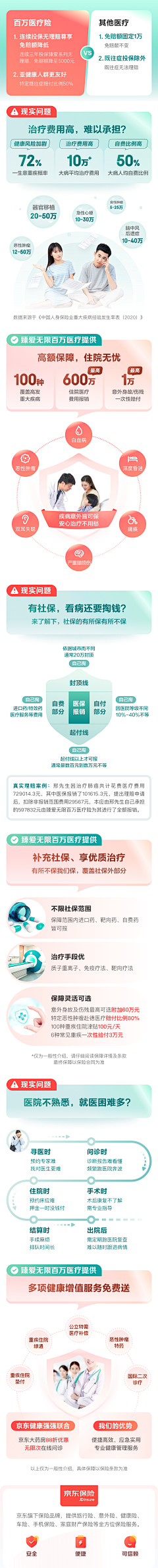 ソ可乐要加冰采集到详情页