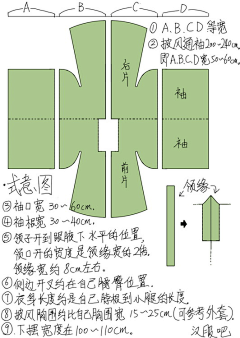 取名字真困难采集到手工