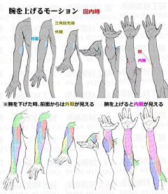 死前一秒才开始呼吸采集到手技巧