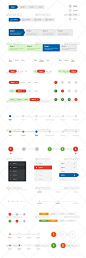 Form Steps - Forms Web Elements