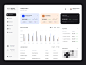 Software Sales Dashboard by Mykola Ledenov on Dribbble