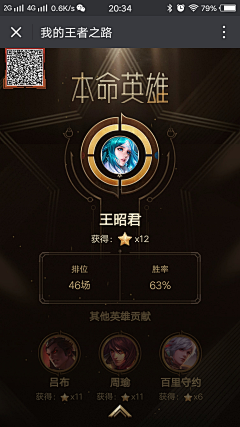 Miss_queenmoon采集到金牛