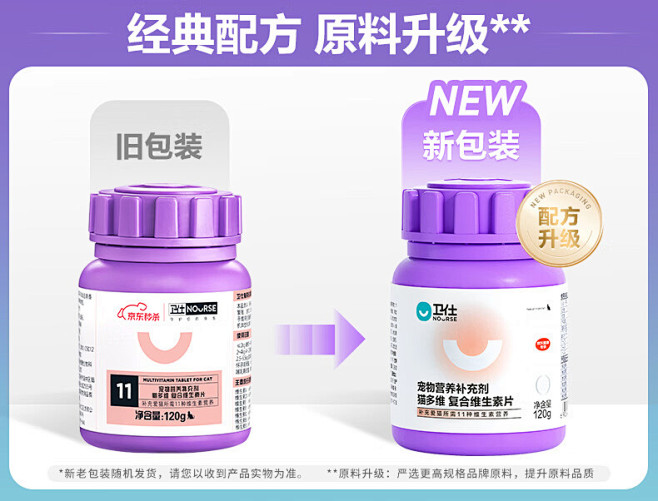包装升级