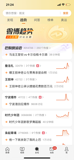 橘亭s采集到【移动端】界面