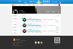 木易设计Design222采集到数据/统计/图表/可视化