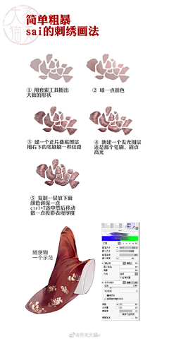 清波泛舟0906采集到概括归纳