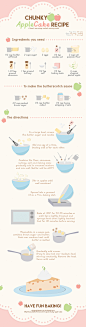 DAD Infographic Task: Chunky Apple Cake Recipe : DAD Task on Infographics - Chunky Apple Cake Recipe (Recipe from: http://www.tasteofhome.com/recipes/chunky-apple-cake)