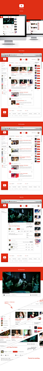 Youtube Web ReDesign by sarah - 灵感 - uehtml酷站推荐平台 HTML5 CSS3 酷站推荐 酷站欣赏