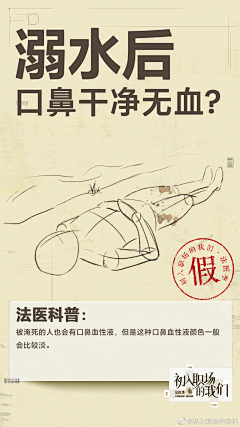 ZzhiY采集到长图
