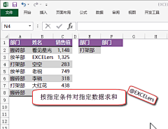 维视2015采集到办公-Excel（教程/技巧）