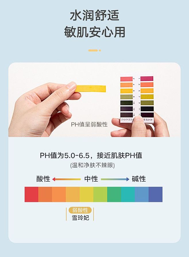 pH值