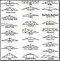 18种钢结构truss架屋顶架构顶部构造示意图。