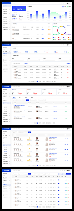 锅哩个锅采集到B端