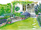 #造园记# 一组小庭院设计效果图给大家做参考，阳光房和菜园的元素都有啦，有你喜欢的吗？ ​​​​
