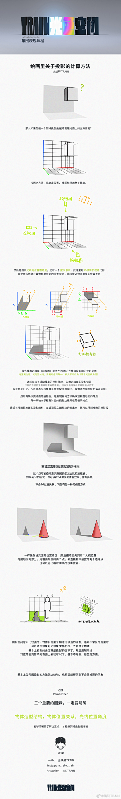 好人13采集到教程