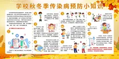 学校秋冬季传染病预防小知识  - 源文件下载【酷图网】校园,海报,展板,传染病,秋冬,防治,小知识