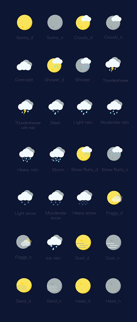 weather icon