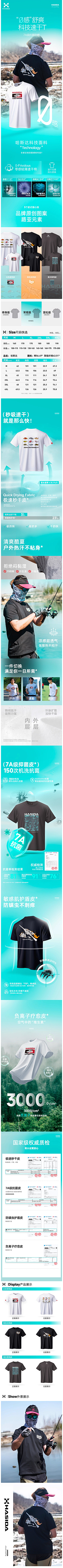Lean永珍采集到渔具