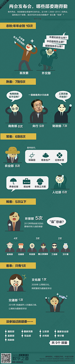 grown_man采集到新闻百科