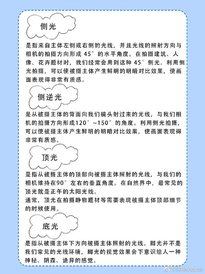 摄影教程·光线学习