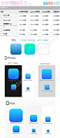 iOS7设计图标尺寸最新分享