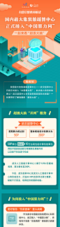 科普图解｜武汉超算中心打造新型“超级大脑”--科普中国--人民网