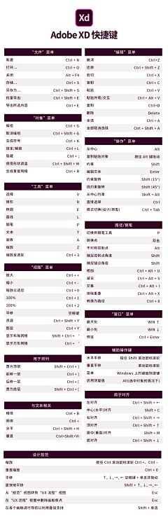 -春-采集到2021快捷键大全