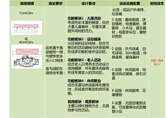 彭于晏der小仙女采集到登高面