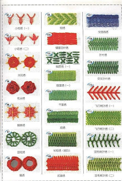 二二小姐啊采集到手工制作