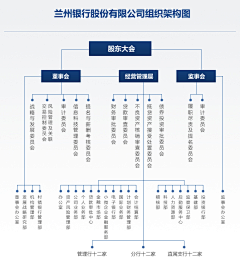 麦田品牌设计工作室采集到百货