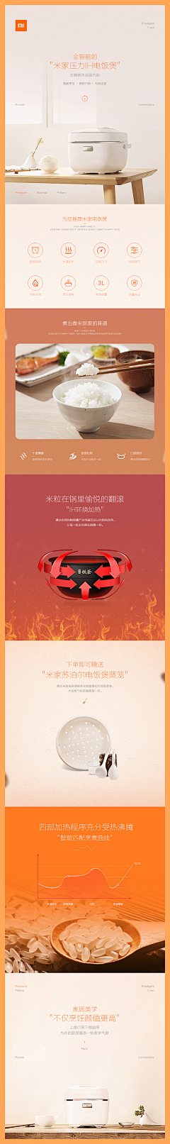 olmoon采集到电商-厨具详情