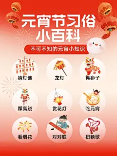 手绘风元宵节习俗/话题分享小红书配图