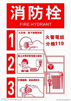 消防栓 - Bing images
