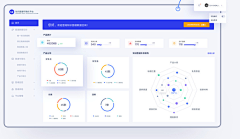 老刘氓11采集到web-图谱