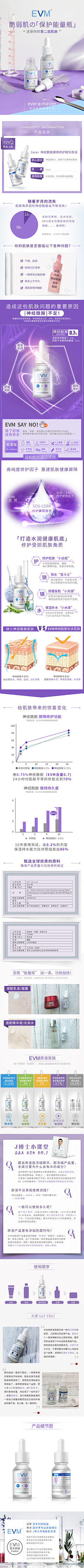 Yaㄋの瑟~采集到A-化妆品详情页