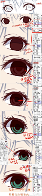 非常漂亮的日漫眼睛画法，教你画出闪亮亮的眼睛！（作者：麋鹿mi-lu