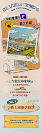 出行 乐乐茶 机票 照片 护照