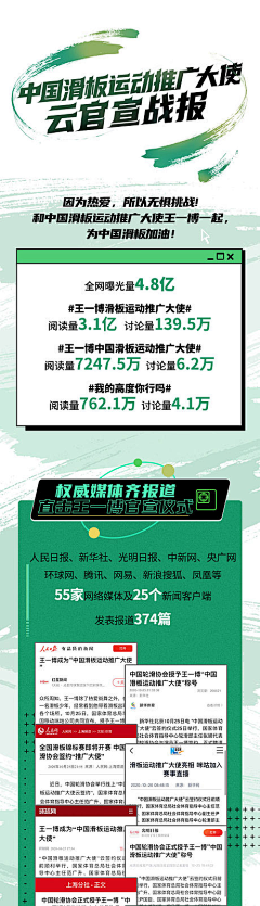 chenguoping采集到战报