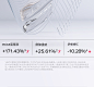 【官方正品】优时颜UNISKIN冷光面霜修护舒缓紧致抗皱面部保湿-tmall.com天猫