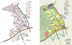 将离yo采集到Planning and analysis