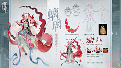 安如年少初如初梦采集到阴阳师三视图#百绘罗衣