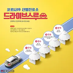 柏油路行驶汽车白色小屋商务海报 海报招贴 商务办公