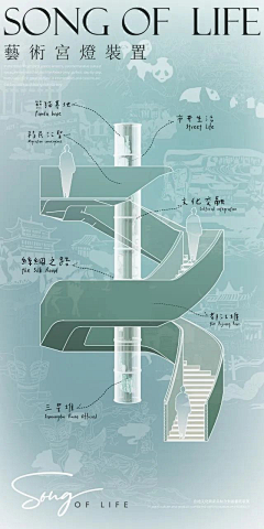 纳若里采集到室内气氛图